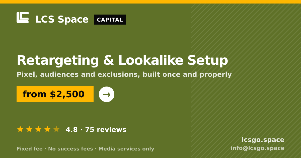 Retargeting & Lookalike Setup — from $2,500, rated 4.8/5 across 75 reviews. LCS Space.